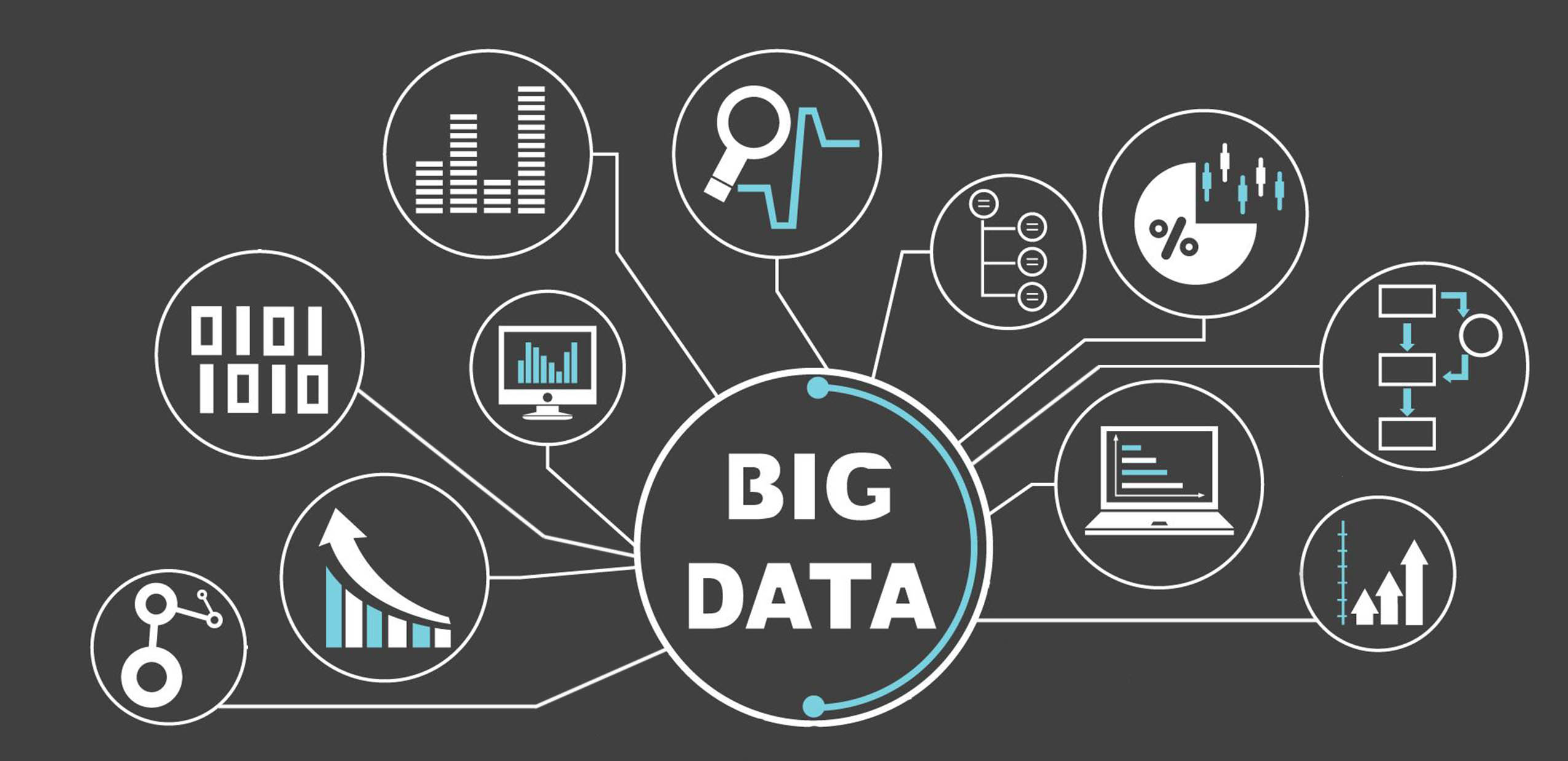 Big Data Aplicado